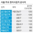 꾸미네