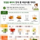 침앤뜸한의원
