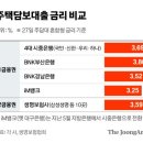 서울집 이미지