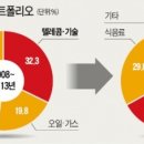 프리마약국 이미지