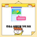 군산현대주유소 이미지