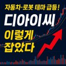 디아이씨 | 디아이씨 매매일지 - 자동차, 로봇 테마 속 정확한 타점 포착한 날