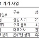 삼성의료기 이미지