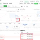 더샵 리비테르1차 이미지