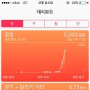 카페가까 이미지