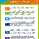 청풍로프웨이(주) 이미지