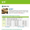 더블윈코리아