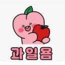 과일욤