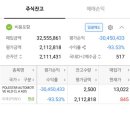 (주)헬스바이오메드