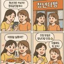 남양주 진접맛집 청년다방 통큰커피 명품떡볶이 현대공인중개사 추천맛집