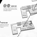 위례동주민센터 이미지