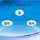 아이비티(IBT) 이미지