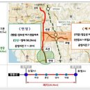 버스전용차로(4) 이미지