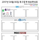 2017년 4월 06일 (목요일) 축구중계 방송편성표 이미지