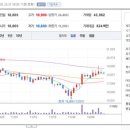 효성전자 이미지