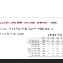 심리통계 이미지