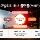 마크모빌리티