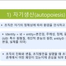 [지역통합/행정4] 행정변동론 출석수업 자료 이미지