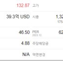 에이알엠