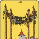 참여(Participation) 이미지