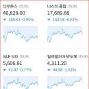 바이오레더