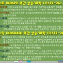 씨아이메디 이미지