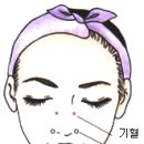 핸드경락 마사지 이미지