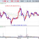 (주)이도헬스케어 이미지