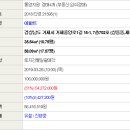 거제중앙로1길 이미지