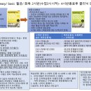 양은영영어학원