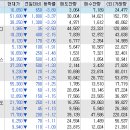 (주)바이오메디칼컴퍼니 이미지
