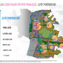 신동약국 이미지