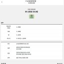 2023.1.30. 신정현 별세 이미지