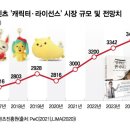 아이피커머스 이미지