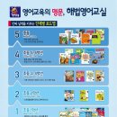 황등남초등학교 이미지