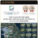 모아미래도 파크뷰 이미지