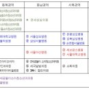 기쁨소아청소년과의원 이미지