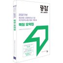 국가자격연구회
