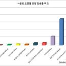 '알아보자~ HD 오디오' 이미지