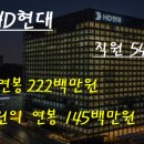 HD현대 직원연봉 &amp; 임원연봉 [프로필]