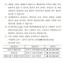 전주시 지방임기제공무원(청소년활동지원 포함) 임용계획 공고 이미지