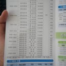 마장국민체육센터 이미지