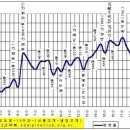 팔룡동532 이미지