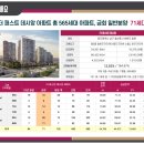 (주)덕림건설 네이버블로그
