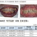 입 냄새의 원인과 예방법 알아봐요 이미지