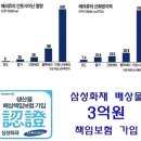 국선농장 이미지