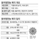 한농농자재 이미지