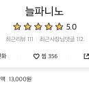늘파니노