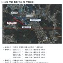 진주국토관리사무소 이미지