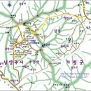 행현 Daum카페
